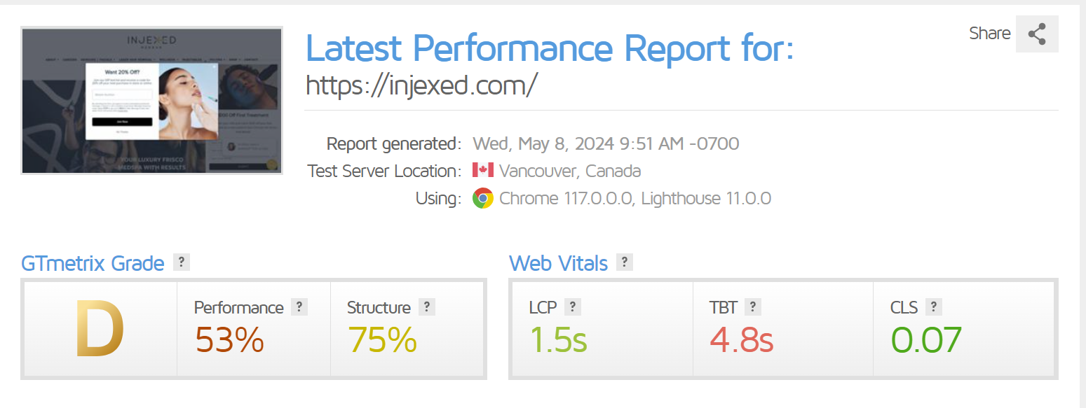 Overall site speed analysis