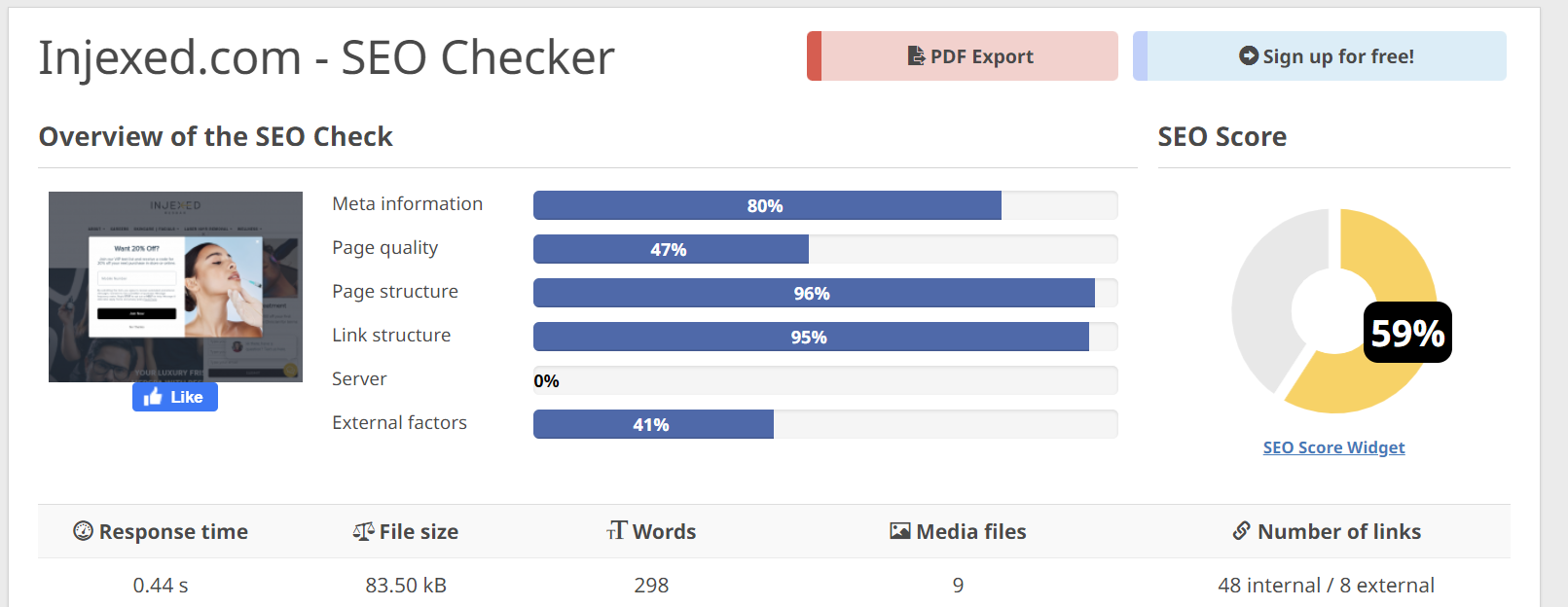 SEO analysis